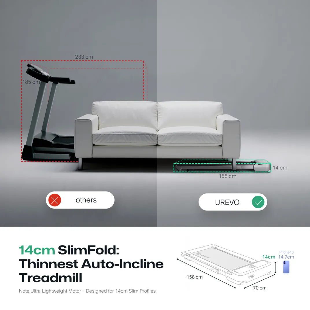 UREVO FoldiMix 5L Pro Black